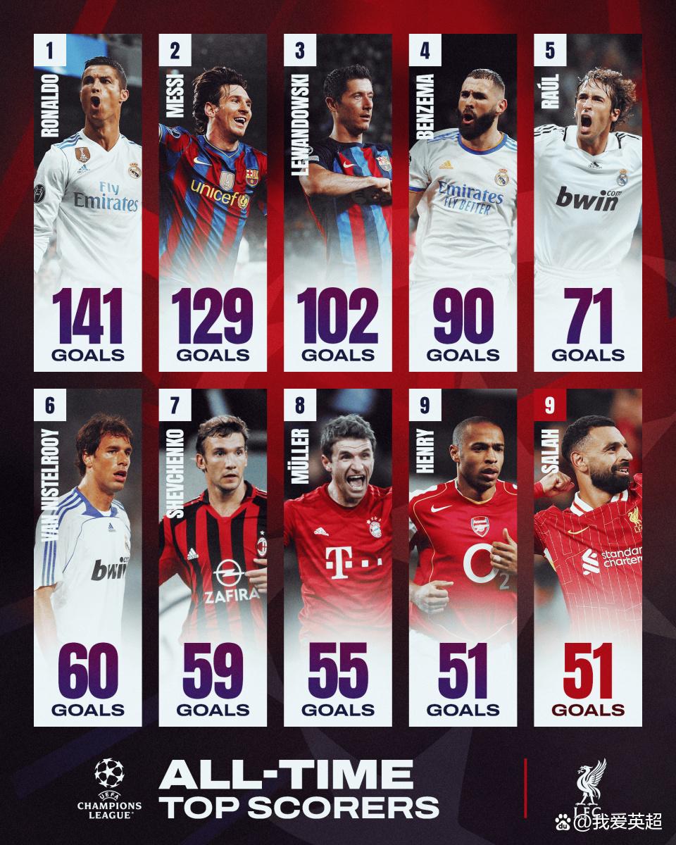 包含里尔客场遭遇惨败，排名前进受阻的词条